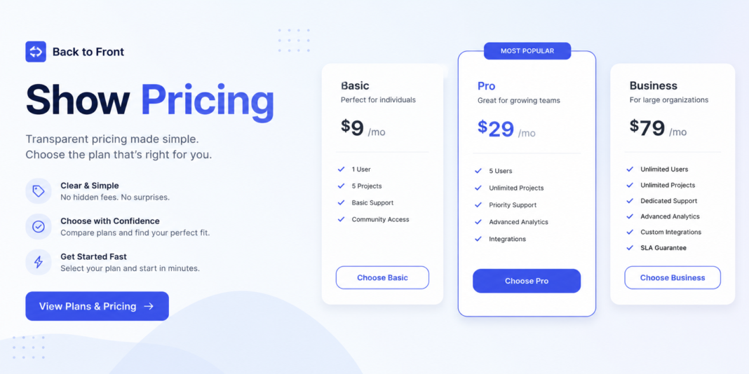 Backtofrontshow Pricing